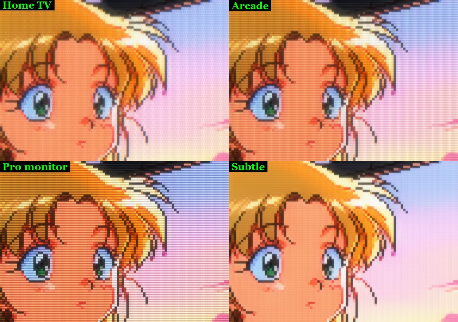 The four CRT effect profiles compared